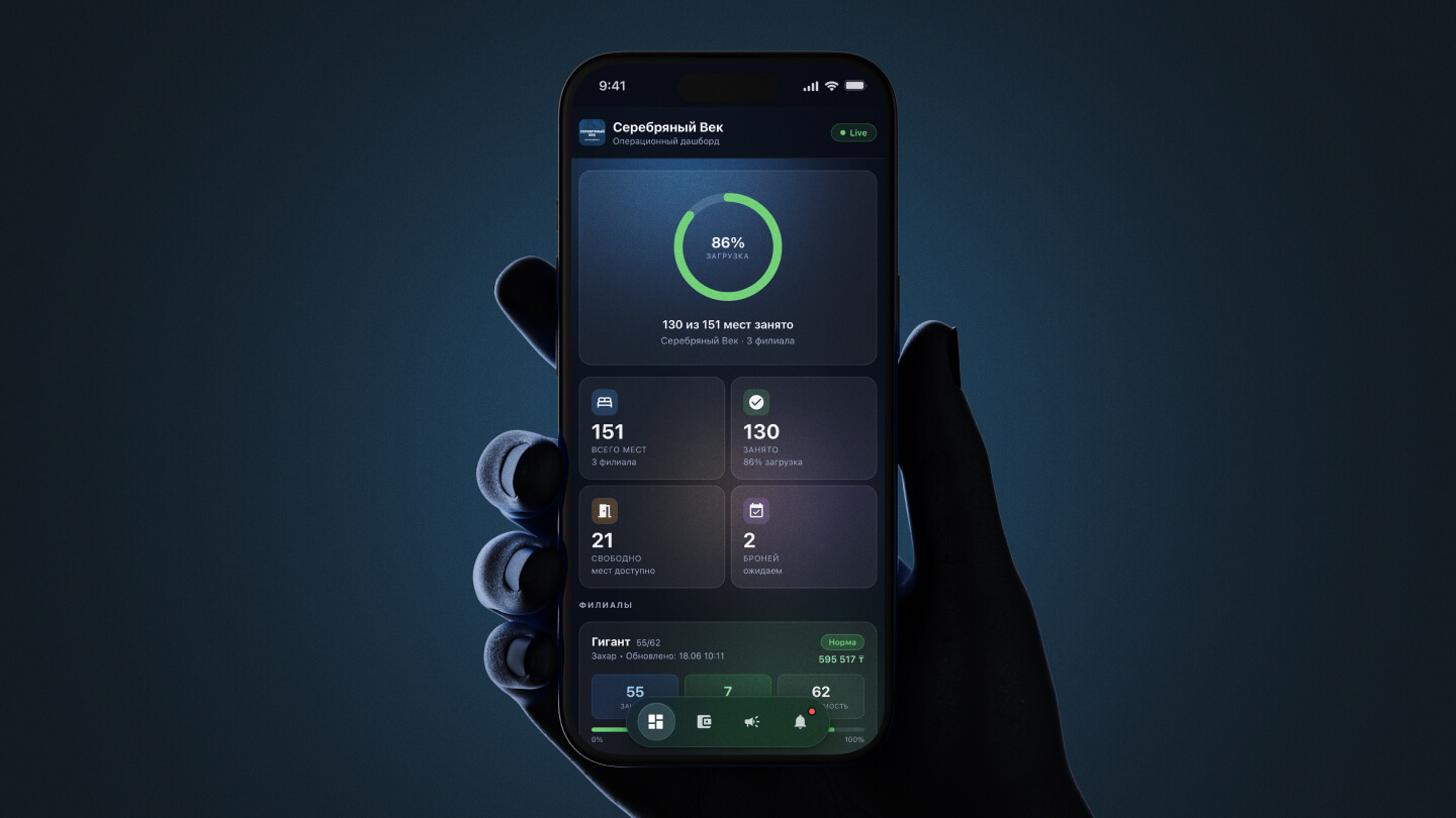 Дашборд «Серебряный Век» — портфолио BrainTeam